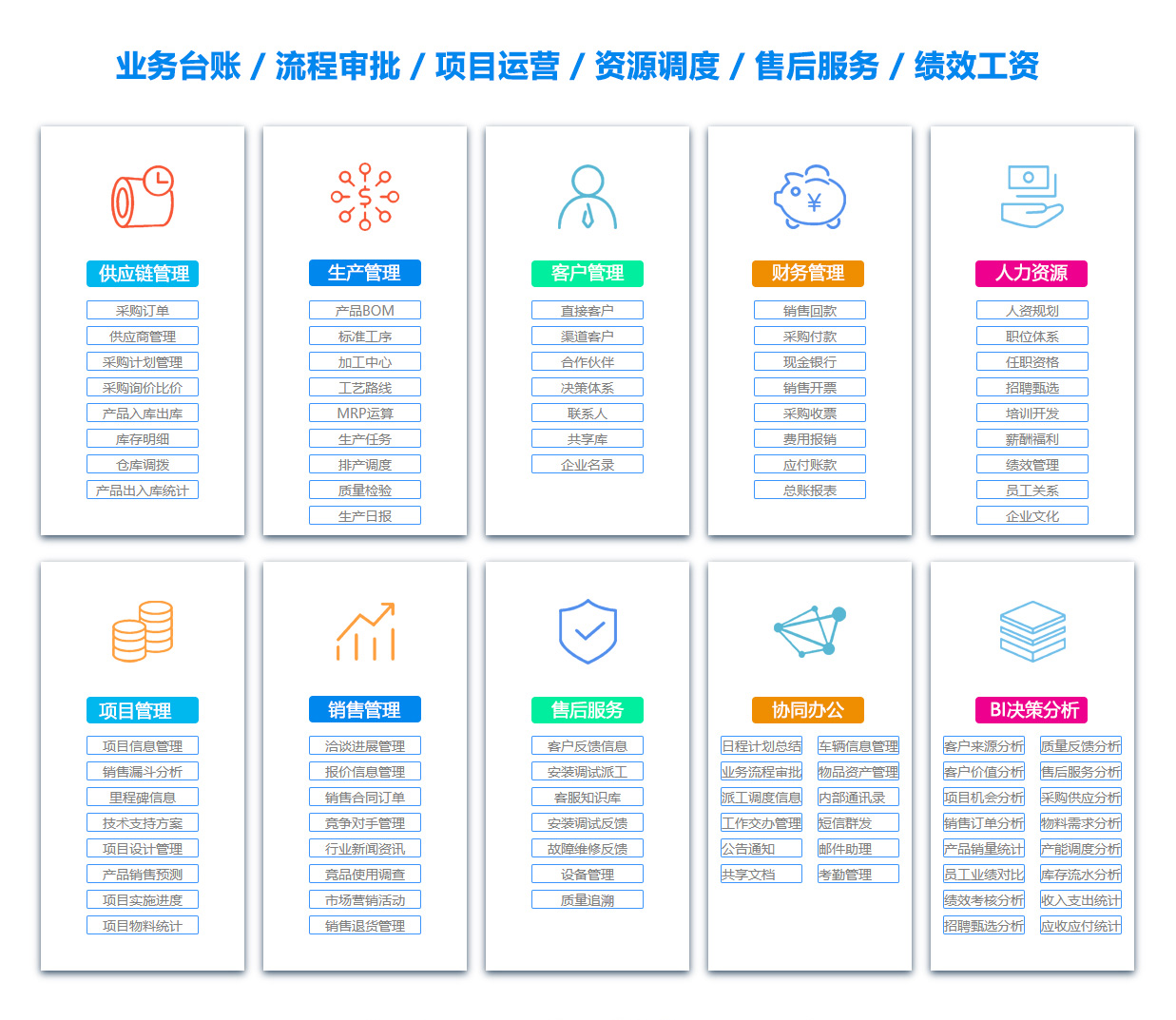 商丘OA办公管理软件 商丘OA办公管理软件